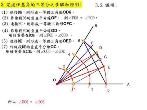 圓分三等份|可以尺規作圖三等分的最小整數角度